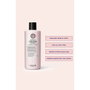 Maria Nila Luminous Colour Shampooing 350 ml