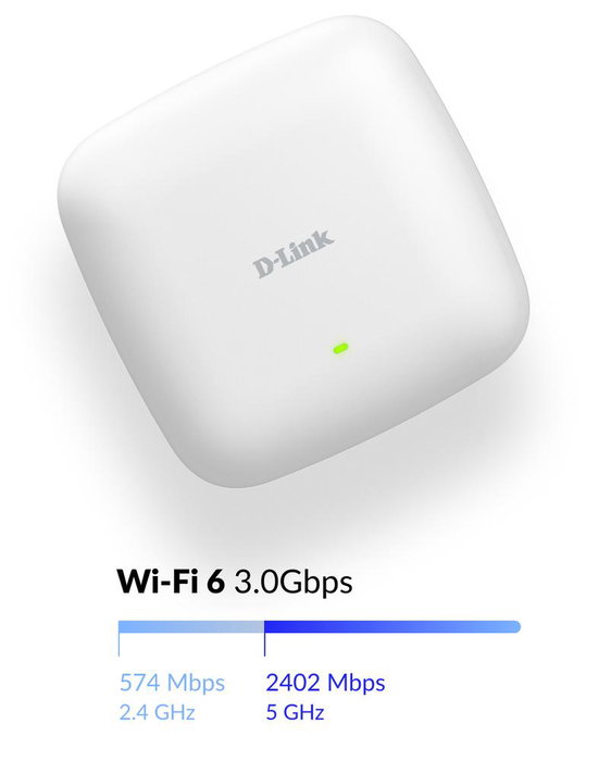 D-Link DAP-X3060 Point d'accès Wi-Fi 6 AX3000 PoE 2.5 Gigabit pour intérieur D-Link DAP-X3060 Point d'accès Wi-Fi 6 AX3000 PoE 2.5 Gigabit pour intérieur