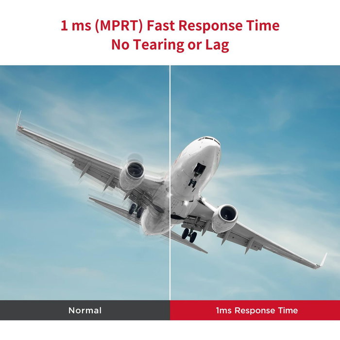 Écran ViewSonic VA270-H-2 Full HD 27"