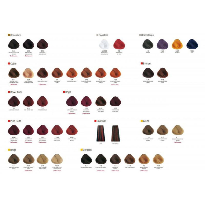 Alfaparf - Evolution Of Color 6Nb 60ml - Colorant capillaire sans PPD avec acide hyaluronique - Couverture exceptionnelle et brillance - Jusqu'à 3 niveaux d'éclaircissement Alfaparf - Evolution Of Color 6Nb 60ml - Colorant capillaire sans PPD avec acide hyaluronique - Couverture exceptionnelle et brillance - Jusqu'à 3 niveaux d'éclaircissement