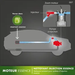 Facom - Nettoyant injection essence, additif huile, 300 ml