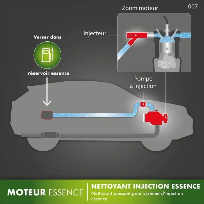 Facom - Nettoyant injection essence, additif huile, 300 ml Facom - Nettoyant injection essence, additif huile, 300 ml