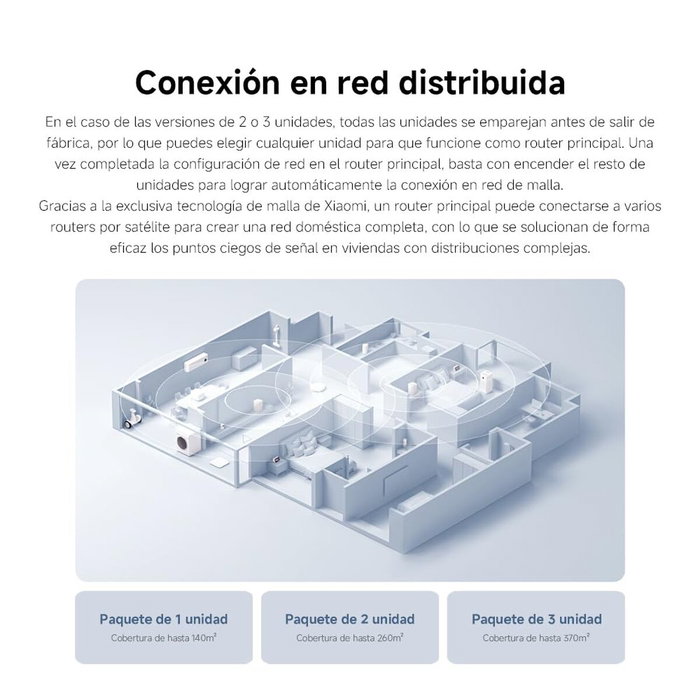 Chargeur d'ordinateur portable Xiaomi AC1200