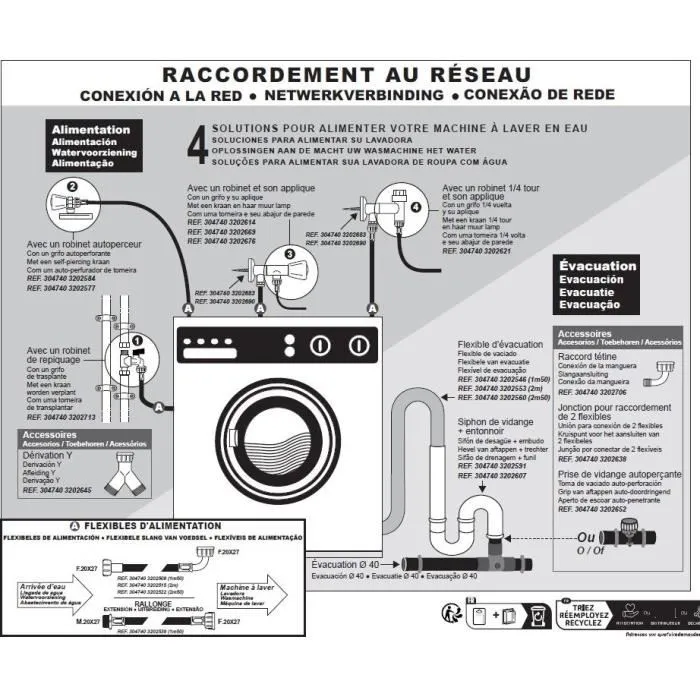 Edouard Rousseau - Flexible d'évacuation pour lave-linge, 2.50 m, embouts 19 mm et 22 mm, PVC ultra-souple, installation facile