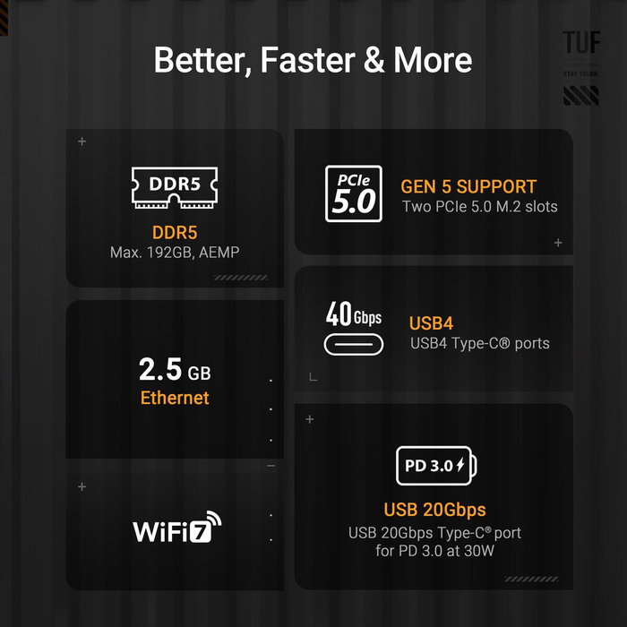 Asus TUF GAMING X870-PLUS WIFI Asus TUF GAMING X870-PLUS WIFI