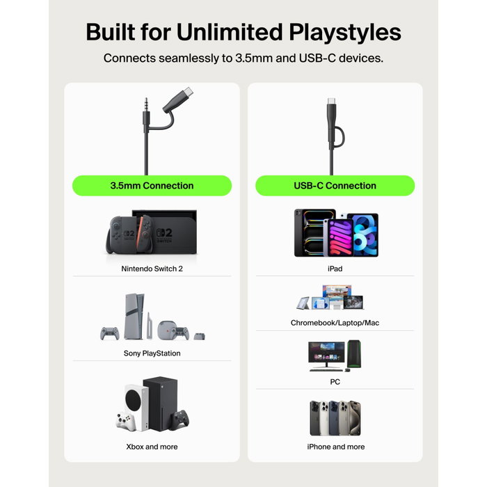 Belkin Inspire Casque Audio Enfant Filaire Noir avec Microfoldable Boom Mic et Adaptateur USB-C/3,5 mm Belkin Inspire Casque Audio Enfant Filaire Noir avec Microfoldable Boom Mic et Adaptateur USB-C/3,5 mm