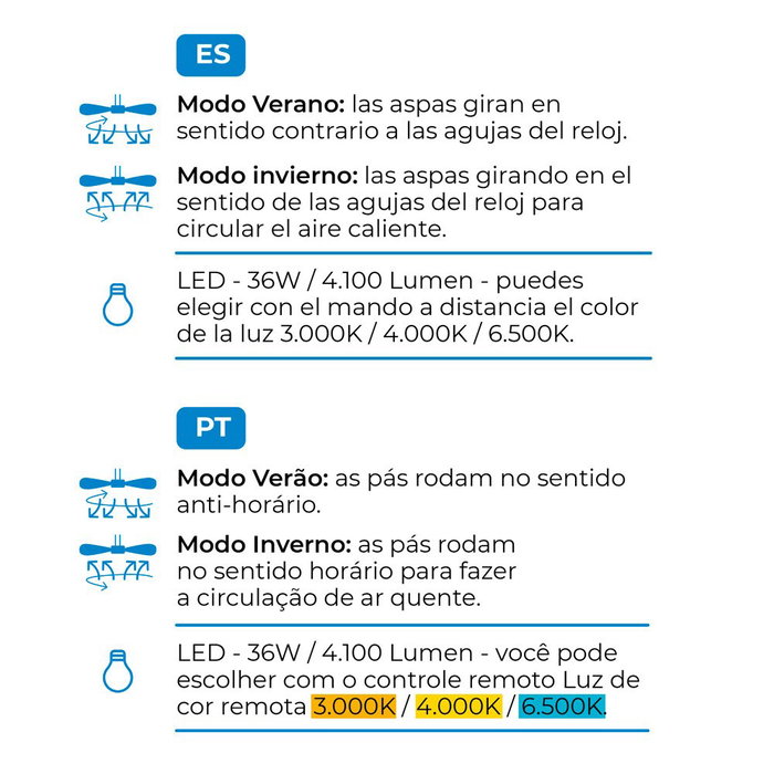 Edm Ventilateur de plafond 3CCT ø107 cm, argenté