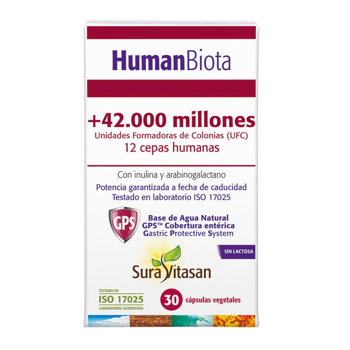 Human Biota Human Biota