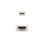 Nanocable Cable Convertisseur Mini DisplayPort vers HDMI 4K 2m Blanc - Réf: Cable Conversor Mini Dp A
