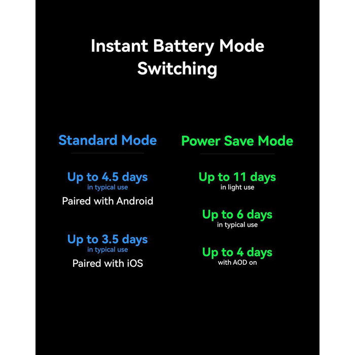 Montre intelligente Huawei Watch Ultimate 2 Noir 1,5" 46 mm Ø 48 mm