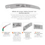 SAMURAI Lame de rechange pour scie GC 270 mm