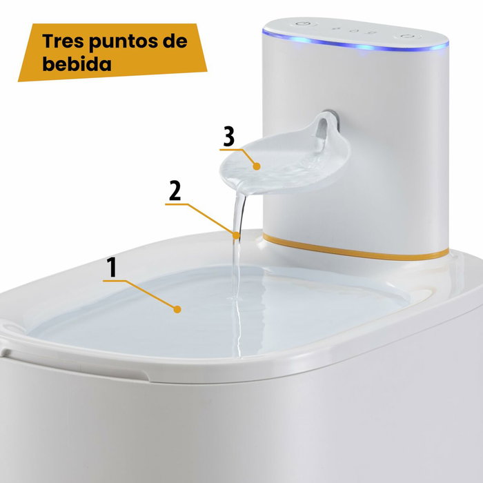 Fontaine pour Animaux de Compagnie Ferplast Fontaine pour Animaux de Compagnie Ferplast