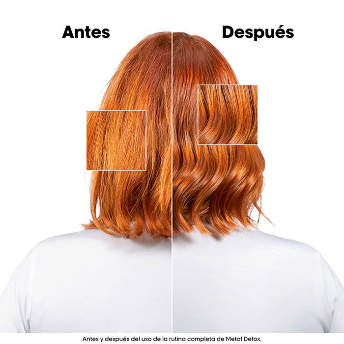 L'Oréal Professionnel Paris Coffret Détox Soins Capillaires Professionnels 2 Pièces - Shampoing 300ml + Masque 250ml