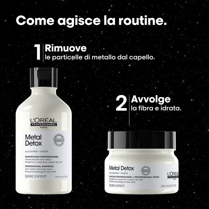 L'Oréal Professionnel Paris Coffret Détox Métal 2 pièces