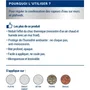 Ripolin Peinture Anti-Condensation 2,5L