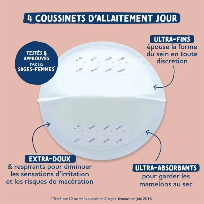 Dodie - Trousse d'allaitement Maternité pratique et élégante, design Terracotta - Tout le nécessaire pour les mamans modernes