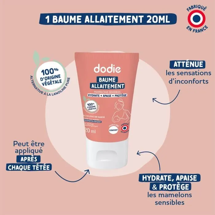 Dodie - Trousse d'allaitement Maternité pratique et élégante, design Terracotta - Tout le nécessaire pour les mamans modernes