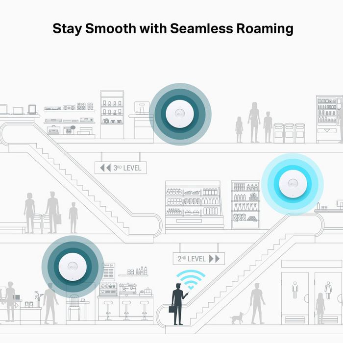 Omada EAP773 BE9300 Point d'Accès Wi-Fi 7 Tri-Band Plafonnier - 5760+2880+574 Mbps, Port 10G, 320 MHz, 6 GHz, MLO