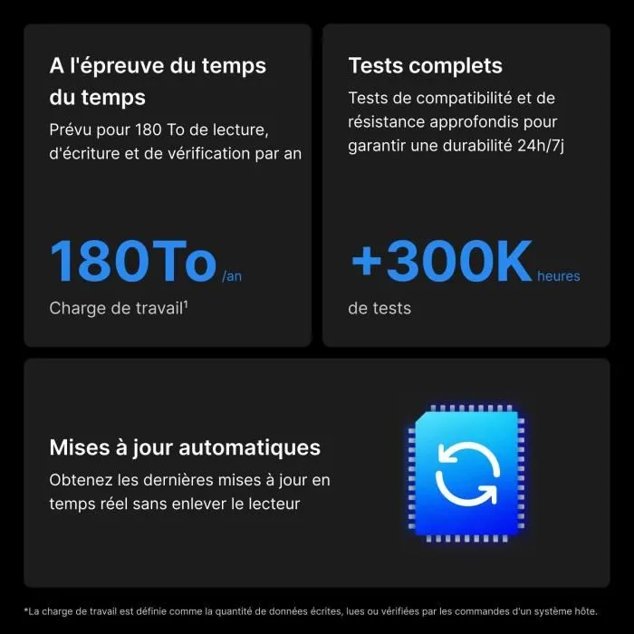 Synology HAT3300-6T Disque Dur Interne 6 To SATA 6Gb/s 5400 tours/min Synology HAT3300-6T Disque Dur Interne 6 To SATA 6Gb/s 5400 tours/min