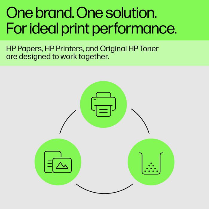 HP Kit de fusion Color LaserJet 5500 - Toner consommables pour imprimante couleur laser professionnelle HP Kit de fusion Color LaserJet 5500 - Toner consommables pour imprimante couleur laser professionnelle