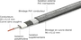 EBS PCF Flat Patch Cable Interlink Haute Performance Jack-Jack Noir 10 cm (Lot de 10) - Connecteurs Dorés 24K (Set de 10)