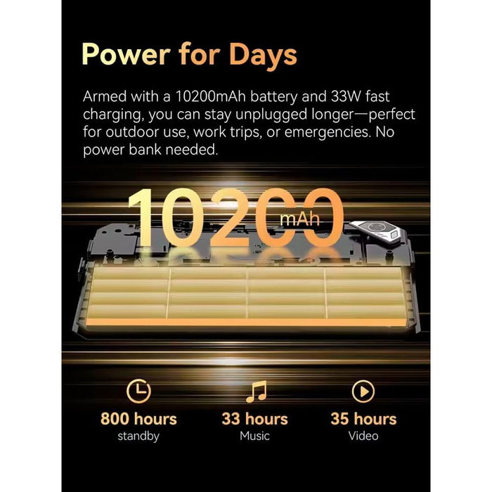 Tablette Cubot KING KONG MINI 6 GB RAM 128 GB 8,7" Noir