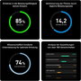 Whoop WHOOP 5.0 Peak Activity Tracker - Black