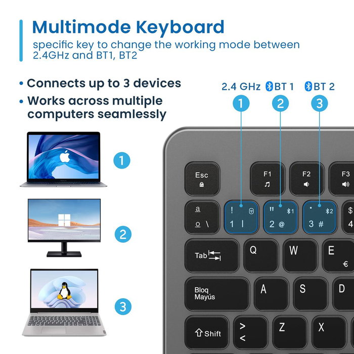Ewent EW3296 Clavier sans fil rétroéclairé Espagnol Ewent EW3296 Clavier sans fil rétroéclairé Espagnol