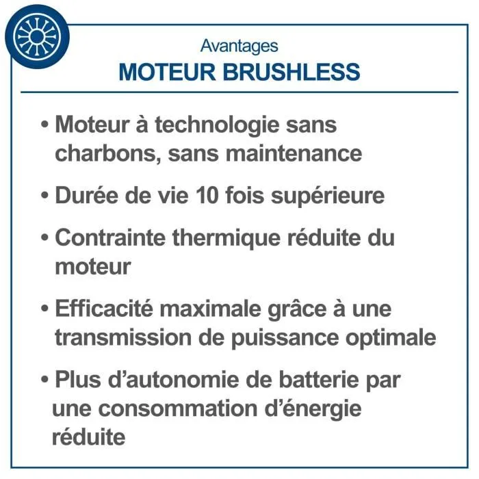 Scheppach Taille-haies sans fil BC-HT720-X 20V - Lame de coupe 65 cm, 700 W (sans batterie ni chargeur) Scheppach Taille-haies sans fil BC-HT720-X 20V - Lame de coupe 65 cm, 700 W (sans batterie ni chargeur)