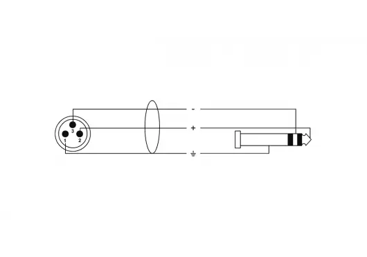 CORDIAL Câble audio XLR mâle / jack stéréo - 3 m