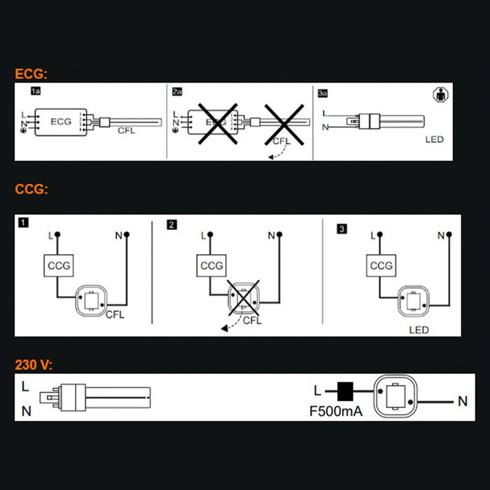 Radium RL-DUO26 840/G24D/G24Q EM 4000K 10W