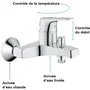 GROHE Mitigeur de bain et douche monocommande Start Flow 23772000, montage mural, chrome, avec limiteur de débit ajustable et inverseur automatique