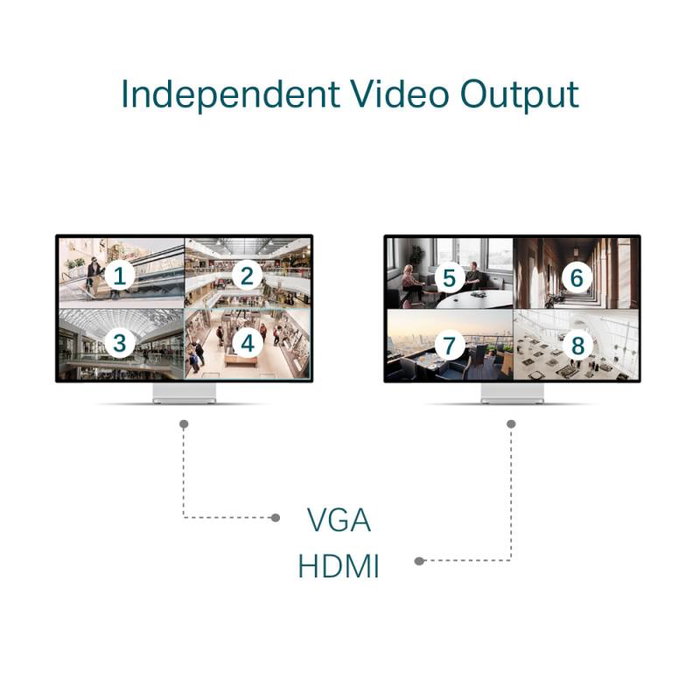 TP-Link NVR VIGI NVR4032H - Enregistreur vidéo en réseau, 32 canaux, modèle VIGI NVR4032H pour vidéosurveillance
