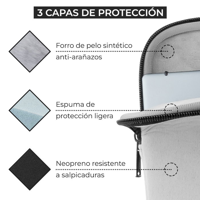 Phoenix Technologies Housse Neopreno Phoenix pour Ordinateur Portable jusqu'à 14 Pouces PHBASICS14