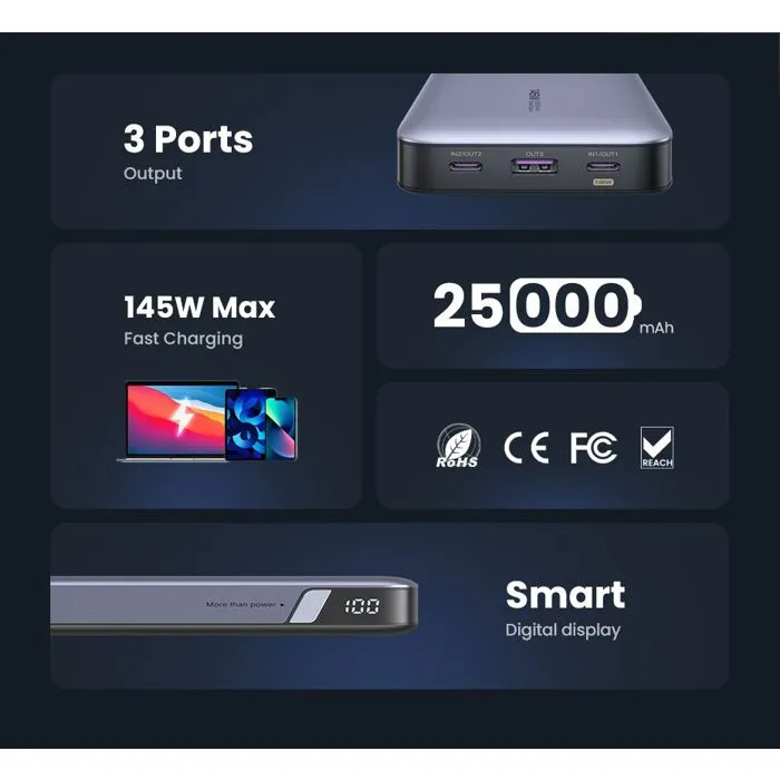 Ugreen Power Bank 25000mAh 145W USB-C Power Delivery - Batterie Externe de Secours Portable Gris pour Ordinateur Portable et Smartphone - PD3.0