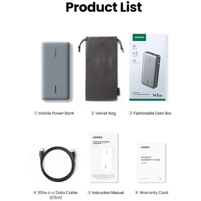 Ugreen Power Bank 25000mAh 145W USB-C Power Delivery - Batterie Externe de Secours Portable Gris pour Ordinateur Portable et Smartphone - PD3.0