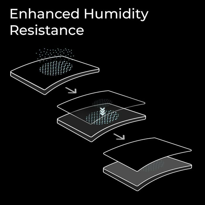 Tapis de Souris Zowie 9H.N56FQ.A61 Vert