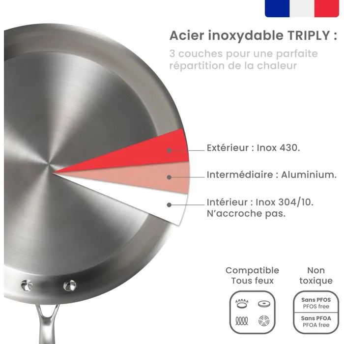 Livoo Crêpière inox 28 cm MEP164