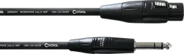 CORDIAL Câble Audio Jack Stéréo/XLR Femelle 1,5 m