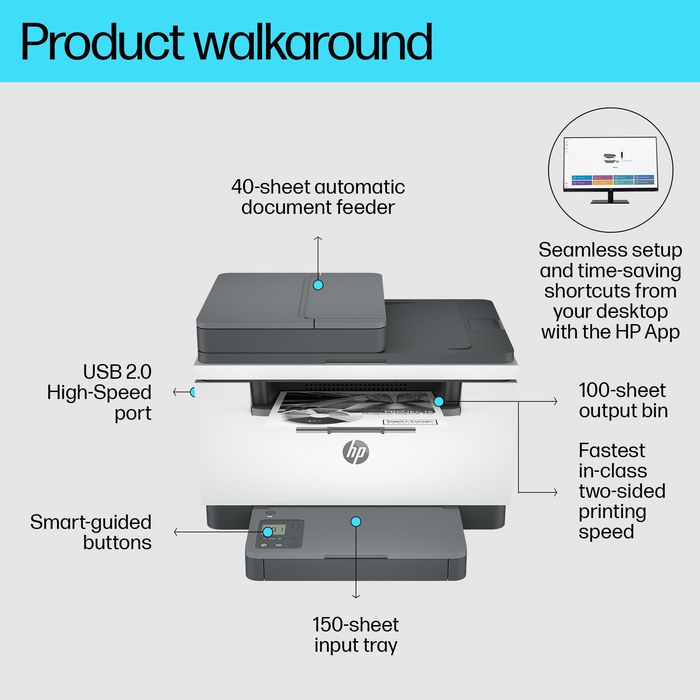 HP M234sdn LaserJet - Imprimante Multifonction Noir et Blanc 29 ppm, Impression, Copie, Numérisation, Recto-Verso Auto, HP Smart, Chargeur Auto