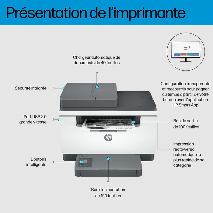 HP M234sdn LaserJet - Imprimante Multifonction Noir et Blanc 29 ppm, Impression, Copie, Numérisation, Recto-Verso Auto, HP Smart, Chargeur Auto