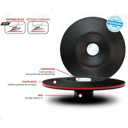 Scce V1025 Vis à tête plate M14 - 115 mm x 22 mm
