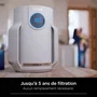 Shark NeverChange Mini Purificateur d'air, Blanc