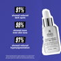 Kiehl'S Clearly Corrective Dark Spot Solution Sérum Éclaircissant 100 ml