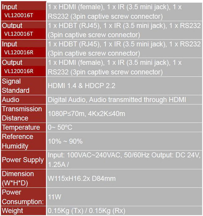 Vivolink VL120016 Kit d'extension HDMI Slim 70m Vivolink VL120016 Kit d'extension HDMI Slim 70m