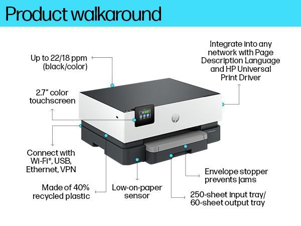 HP OfficeJet Pro 9110b
