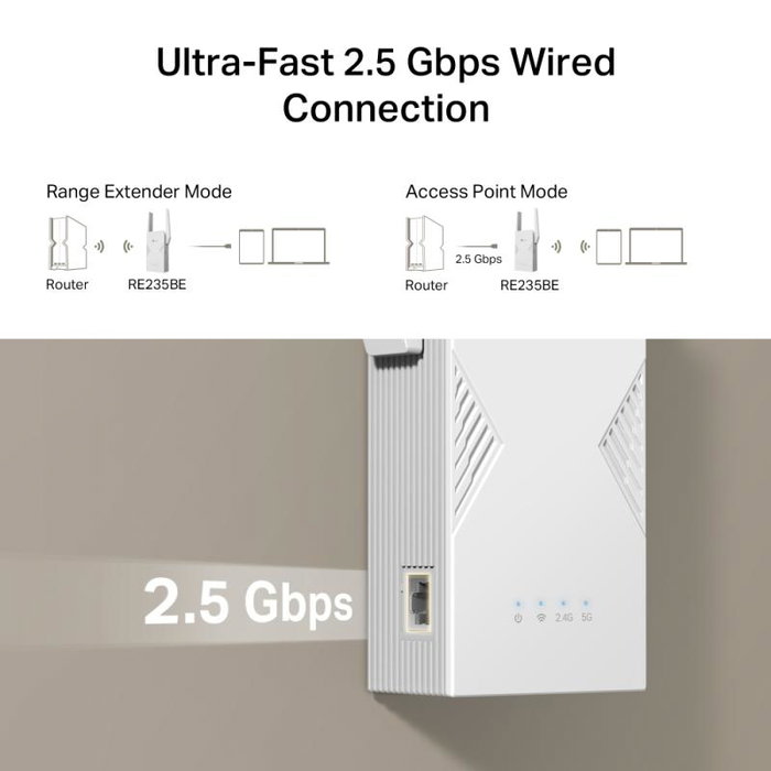 TP-Link RE235BE Wi-Fi 7 Range Extender 2.5GbE TP-Link RE235BE Wi-Fi 7 Range Extender 2.5GbE