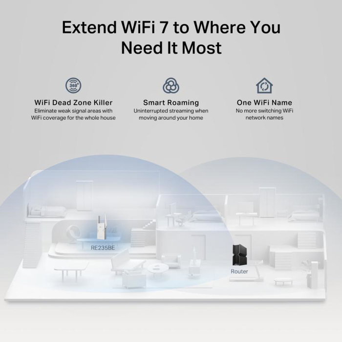 TP-Link RE235BE Wi-Fi 7 Range Extender 2.5GbE TP-Link RE235BE Wi-Fi 7 Range Extender 2.5GbE