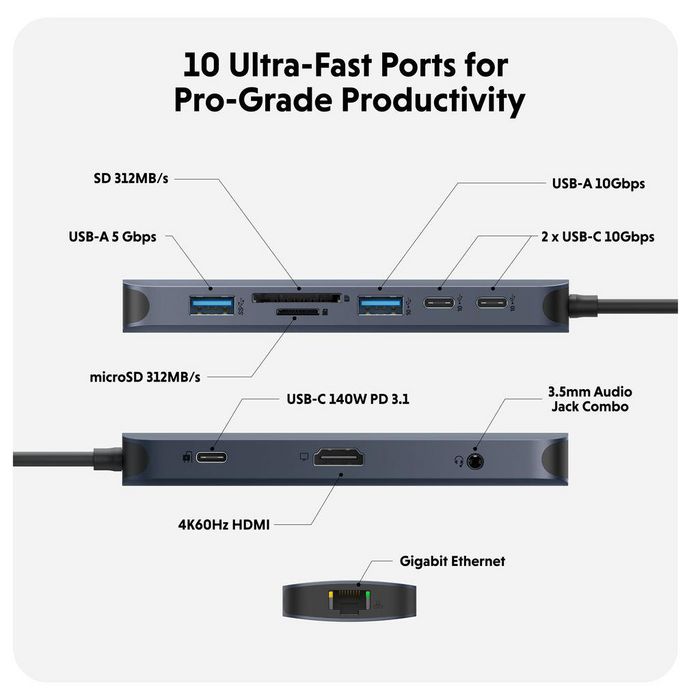 Hyper Hub USB-C 10-en-1 140W PD3.1 HDMI RJ45 SD/MicroSD 3.5mm Hyper Hub USB-C 10-en-1 140W PD3.1 HDMI RJ45 SD/MicroSD 3.5mm