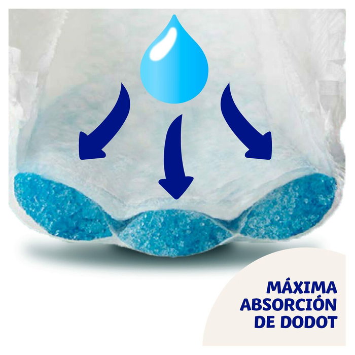 Dodot Sensitive Couches Taille 2, 4-8 kg, 58 unités